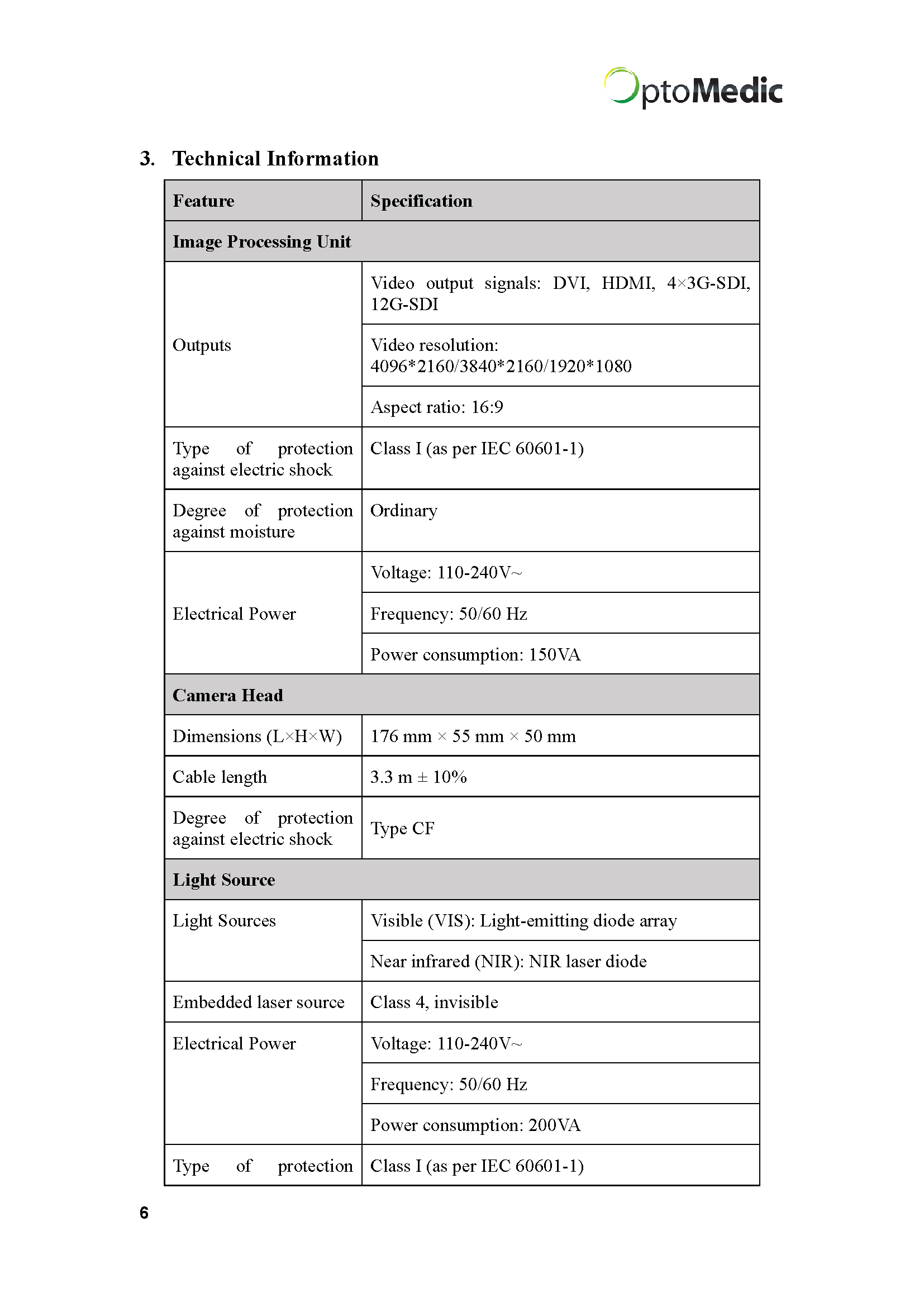 safety and performance information(1)_页面_6.png